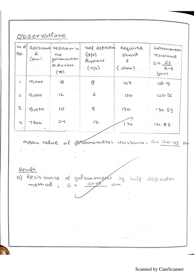 class 12 physics practical file